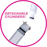 Size Matters Nipple Pumping System with Dual Cylinders